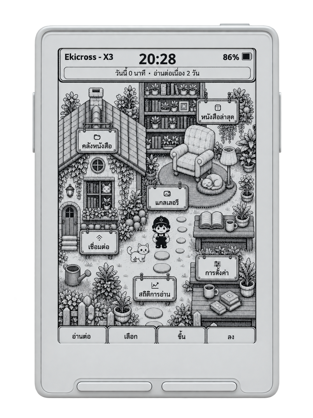 ธีม Ekihouse ใหม่บน Ekicross X3